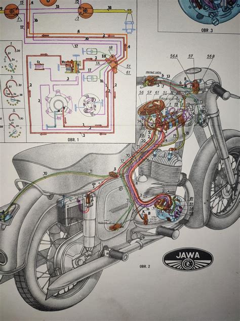 Elektrické schéma zapalování motocyklu