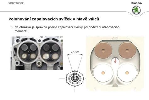 Obrázek s vyznačením polohy výpustného šroubu, filtru a plničky