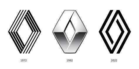 kosočtvercové logo Renault na voze z 30. let