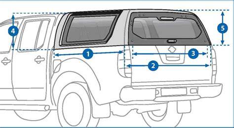 Technická data a rozměry Hilux 8. generace