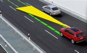Infografika: Princip Lane Assist - kamera za zpětným zrcátkem, vyhodnocení čar a zásah do řízení