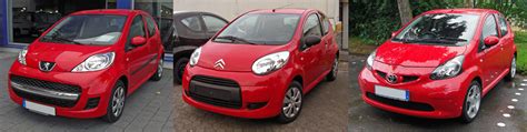 Infografika: Stručný průřez modelovým rokem TPCA a vzájemnými díly Citroën C1, Peugeot 107 a Toyota Aygo