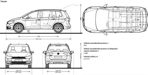 Infografika: Technické parametry Formanu (rozvor, délka, objem kufru, varianty motorů)