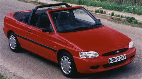 Ford Escort cabrio interiér a karoserie