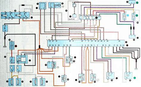 Schéma zapojení elektrického systému Renault Espace II
