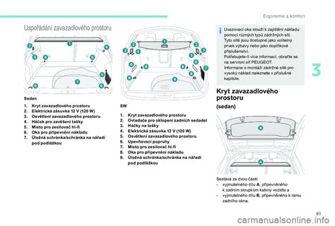 Infografika: Flex7 - uspořádání sedadel a variabilita zavazadlového prostoru