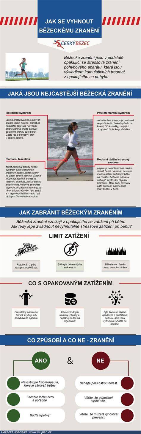 Infografika: Rychlost vs. riziko zranění při dopravních nehodách