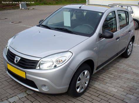 Infografika: Rozdělení motorů Dacia Sandero 2010 a jejich STK úspěšnost