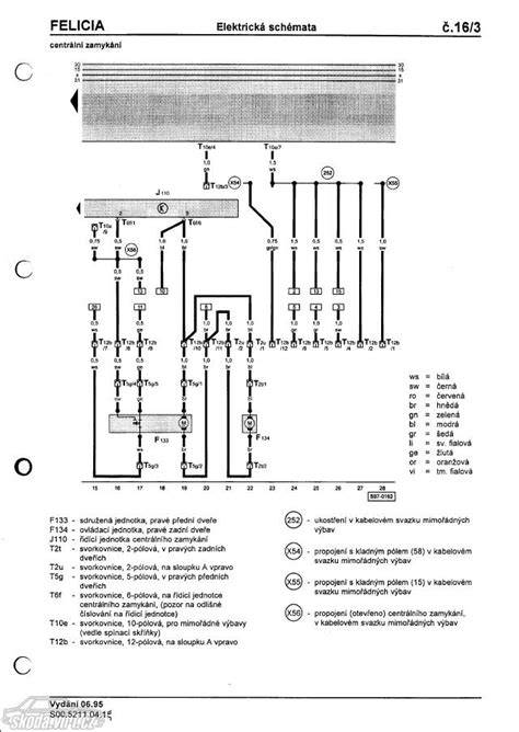 <tagimg>Obr. 2: SPACCER sada a její zapojení do Felicia II