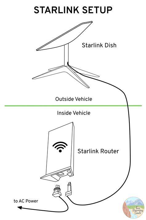 Infografika_srovnani_antenn_quick_setup.png