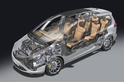 Grafika: Rozložení vnitřního prostoru Opel Zafira, sedadla a variabilita prostoru