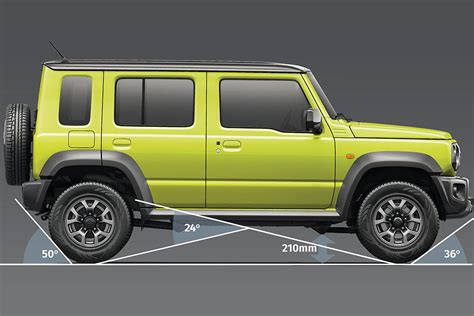 Infografika: Rozměry a hmotnost Suzuki Jimny