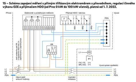 Schéma zapojení převodové skříně během přestavby