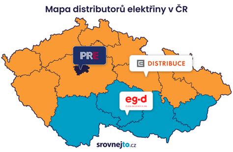 Mapa sbírek a distribuční sítě pro Českou republiku