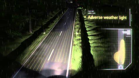 Infografika: Adaptive Frontlight System (AFS) princip