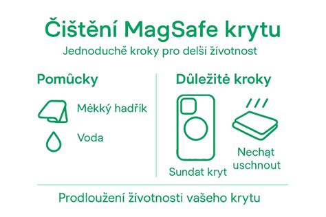 Infografika: Jak vypadá správně umístěný vzduchový filtr a jeho kryt
