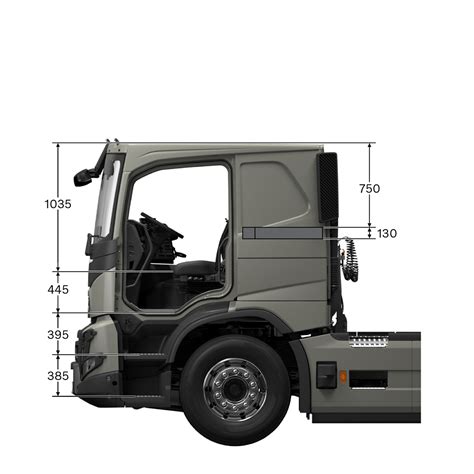 Boční pohled na model Volvo FMX s vyklopeným kovovým žlabem, demonstrující jeho robustnost.