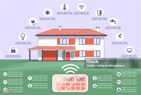 Infografika s přehledem kontaktních údajů
