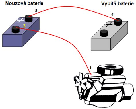 vizualizace zapojení testeru autobaterie
