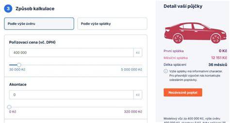 Citroën auto financování kalkulačka splátek