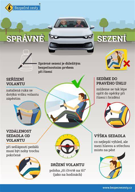Infografika: princip fungování airbagu a správné polohy při sezení