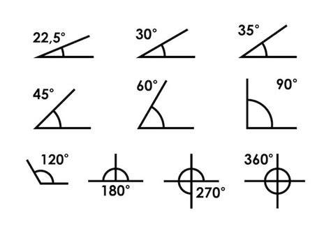 Infografika_úhel_stopa_geometry.png