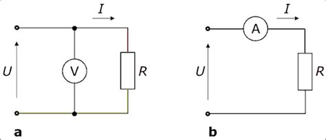 Schéma zapojení analogového voltmetru v obvodu