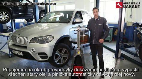 Infografika: Přehled služeb Mercedes servisu Garant Praha