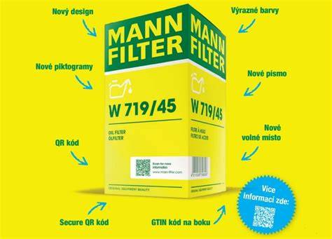 Obrázek srovnání filtrů: originál vs. antibakteriální Mann