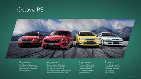 Infografika: Vývoj Škoda Octavia a její generace