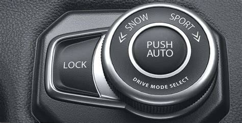 Schéma režimů AllGrip Select (Auto, Sport, Snow, Lock) a jejich účel