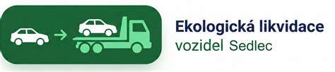 Infografika: Průběh likvidace autovraku a rozdělení nákladů