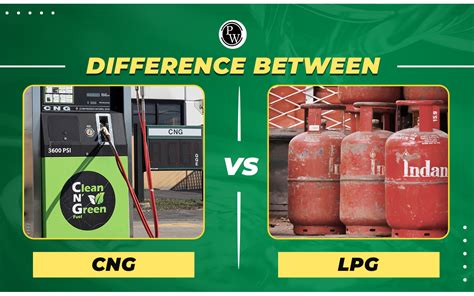 Schéma porovnání chování CNG a LPG při úniku