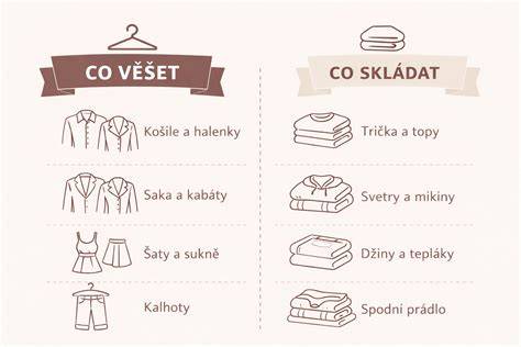 Infografika: Jak vybrat správné pricniky a rozměry hagusů