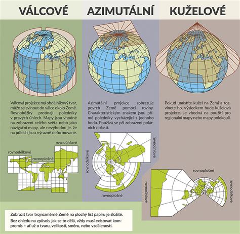 Foto zobrazení mapy v přístrojovém štítu