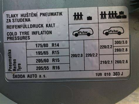 Fotografie techniků Mengma Auto prověřujících tlak v pneumatikách VW
