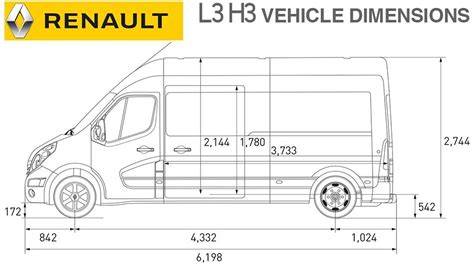 Infografika: Rozměry verzí Renault Master III