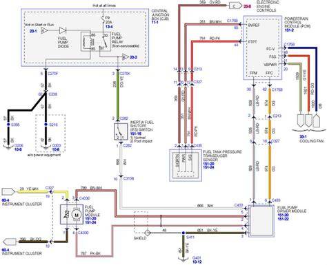 schematic diagraph of Ford Focus II lighting system