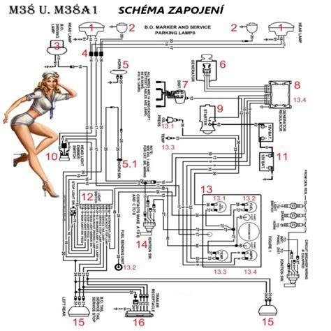 Schéma MQB elektriky a BCM