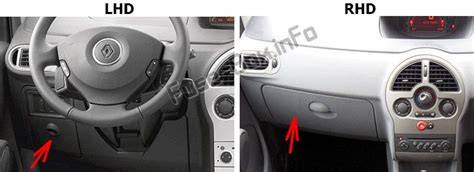 Schéma uspořádání chladiče v prostoru Renault Magnum