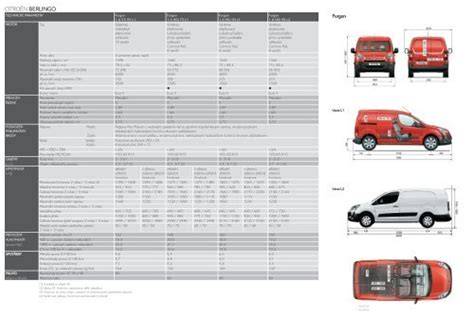 Infografika: Technické parametry Citroën ë-Berlingo a srovnání s konvenčními verzemi