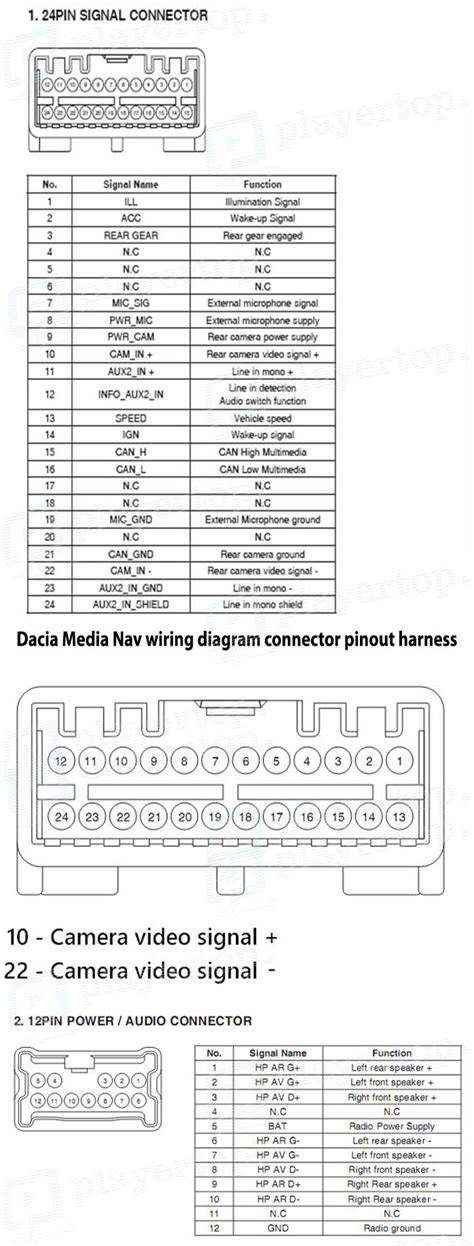 Schéma výfukového systému Dacia Duster