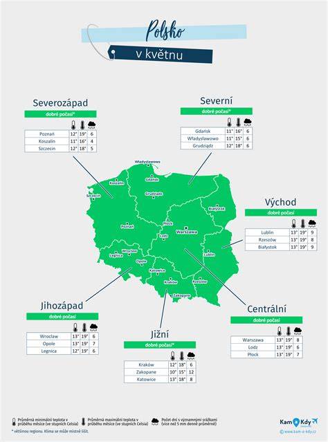 Mapa užívání vozu v různých regionech