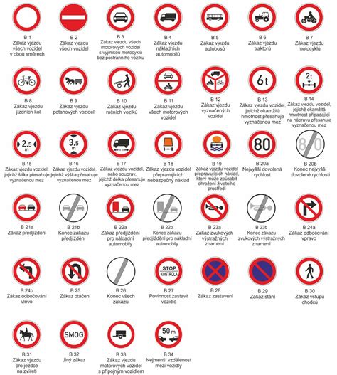 Ilustrace dopravní značky