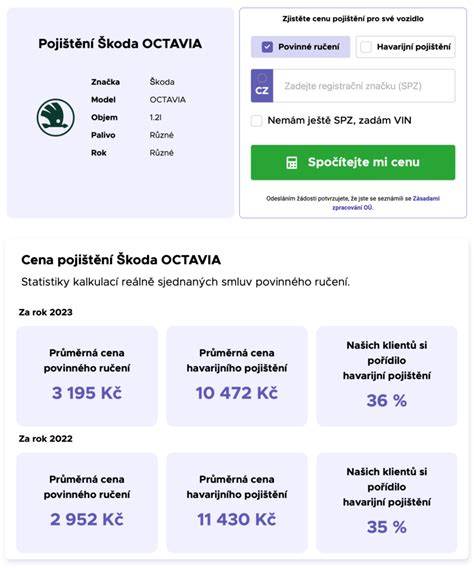 Infografika: Význam HF spárování a možnosti rádií Škoda