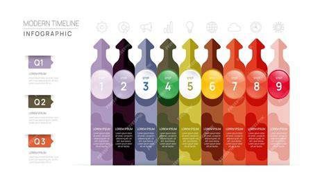 Infografika: Diagram geometrii kol a osu řízení