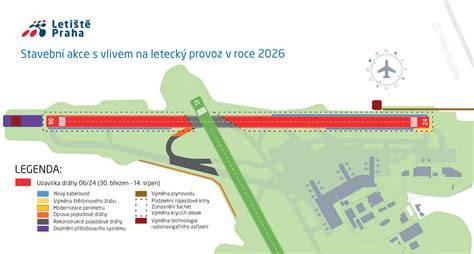 Infografika: Mapka regionu a hlavní servisní body Obrusník