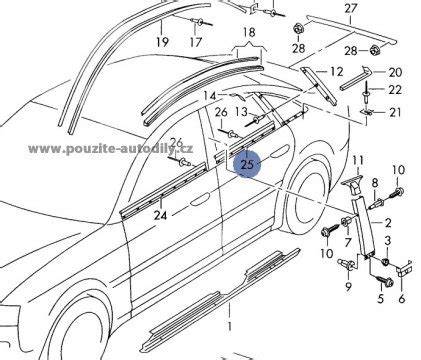 Infografika: Schéma umístění koncových spínačů dveří Audi A6 C5