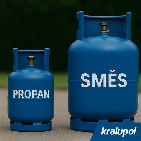 Infografika: Rozdíl mezi typy nemrznoucích směsí a jejich použití