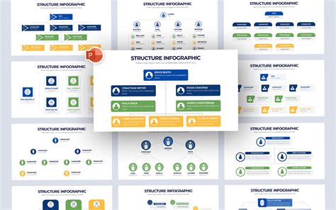 Infografika: Struktura kapitálu a predikční modely